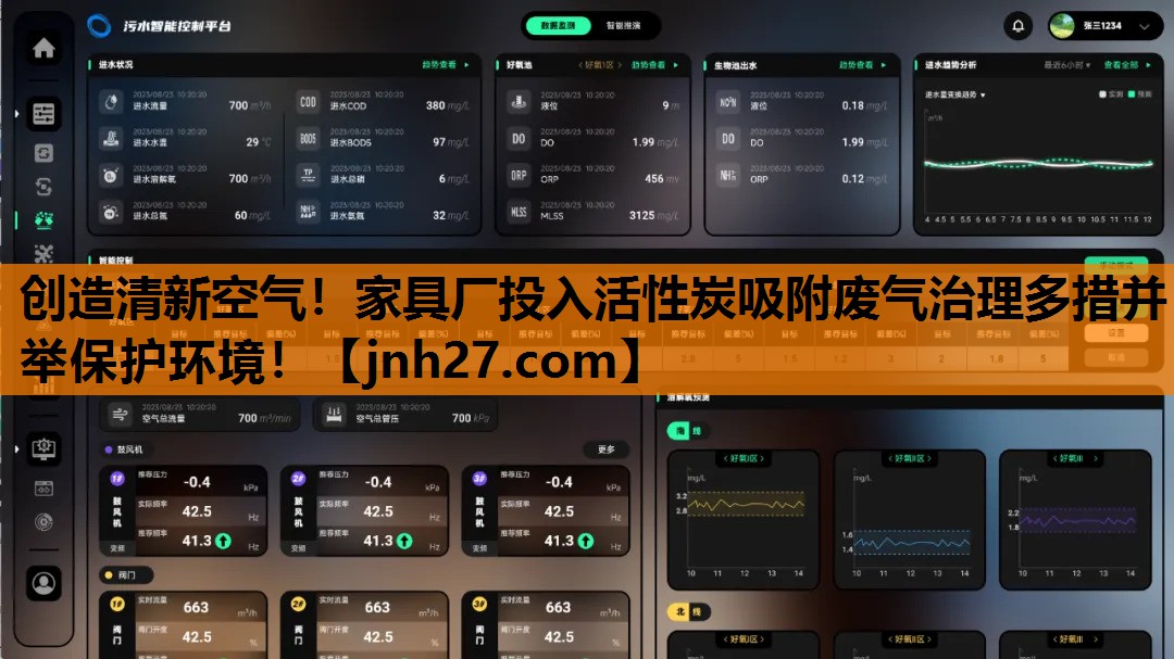 创造清新空气！家具厂投入活性炭吸附废气治理多措并举保护环境！