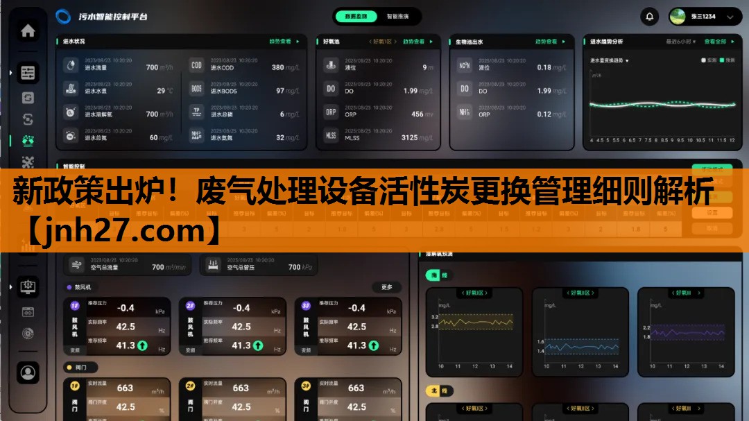 新政策出炉！废气处理设备活性炭更换管理细则解析